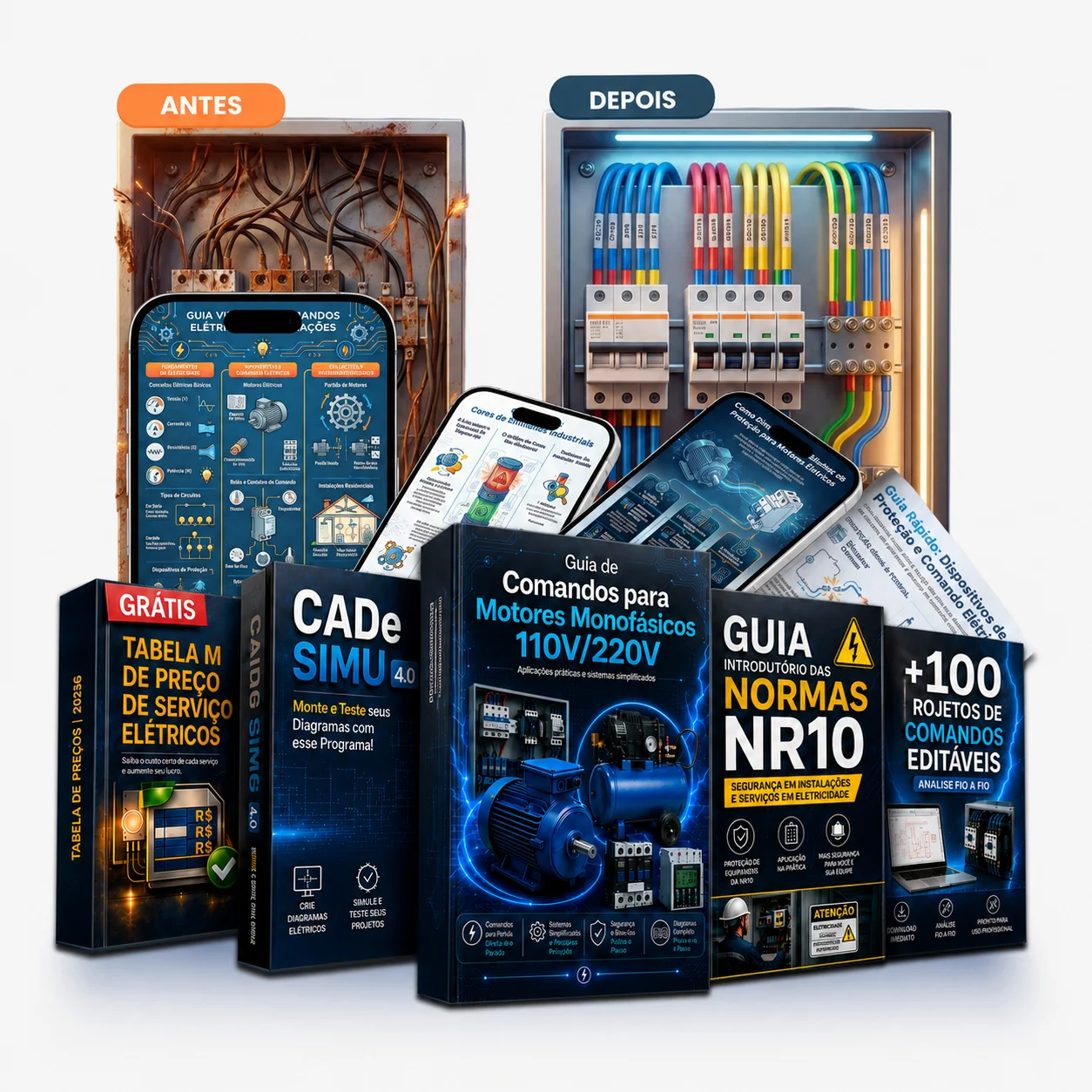 Produtos inclusos